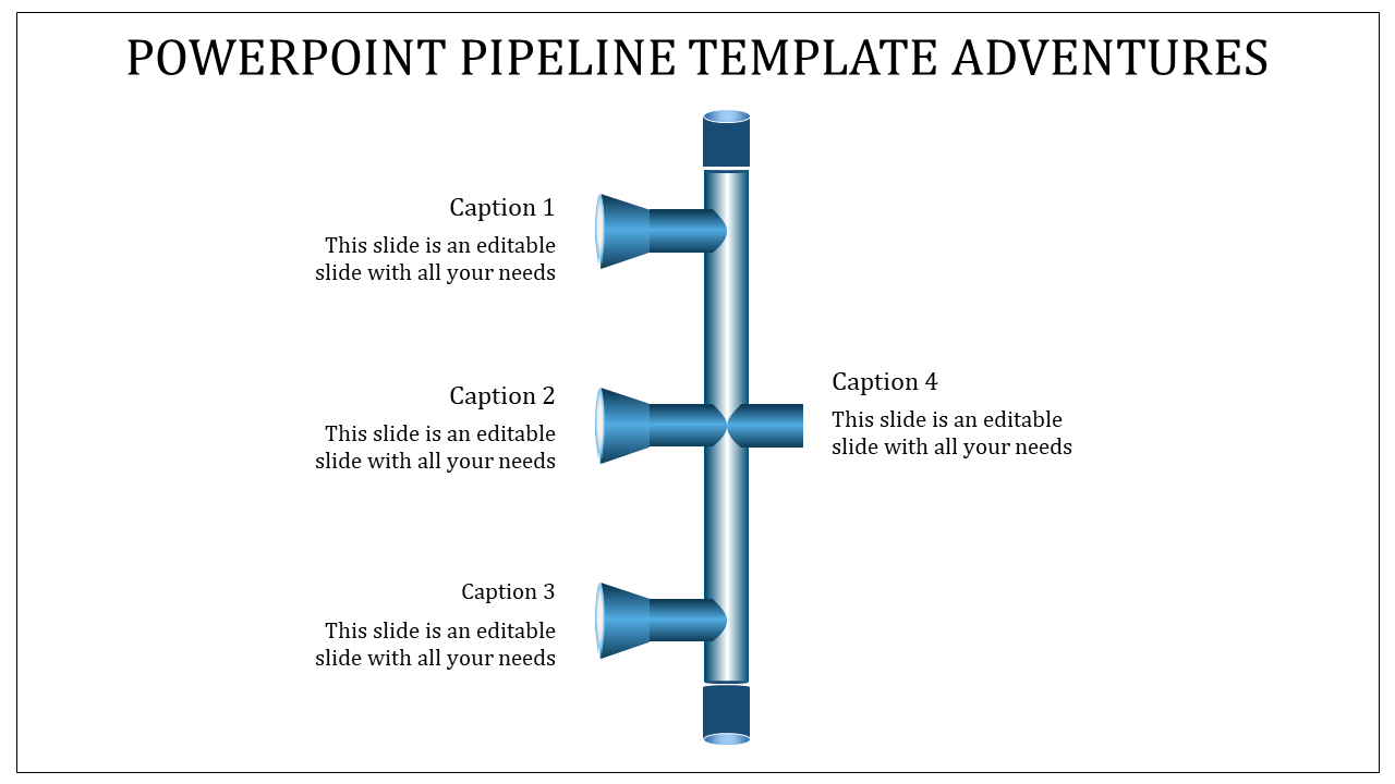 Everlasting PowerPoint and Google Slides Pipeline Template 